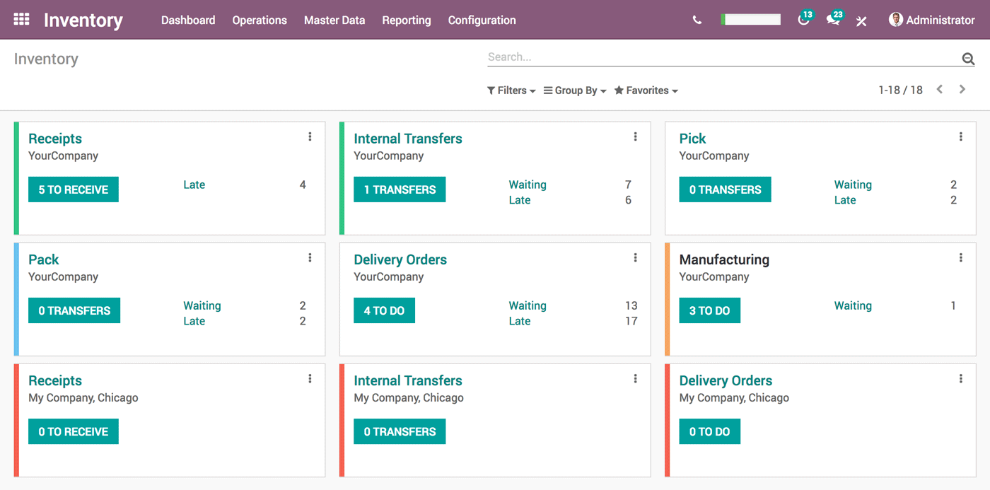 módulo de gestión de inventario Software de gestión de inventario