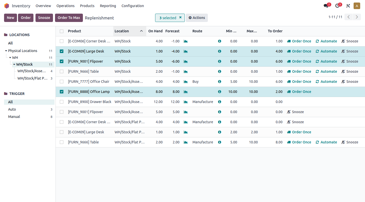 Odoo inventario